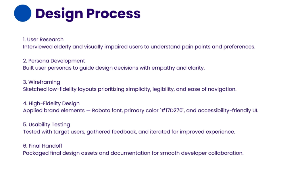 Havencare Clinic Dashboard - Image 8