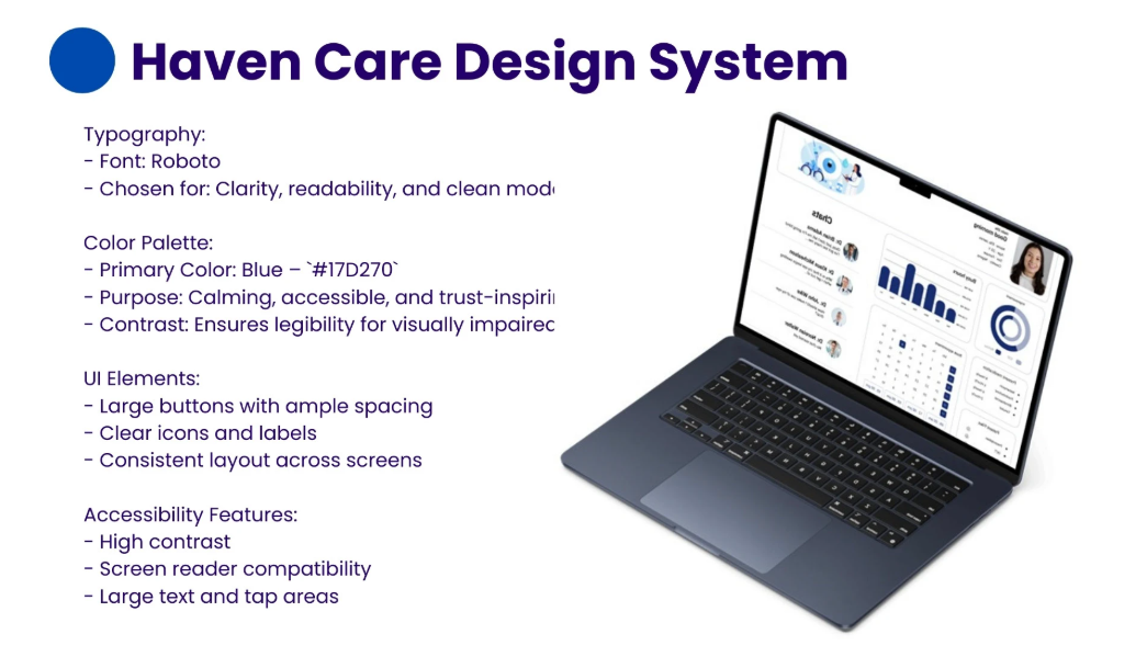 Havencare Clinic Dashboard - Image 9