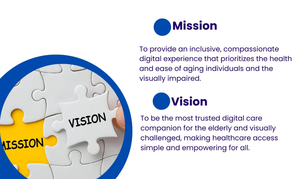 Havencare Clinic Dashboard - Image 3