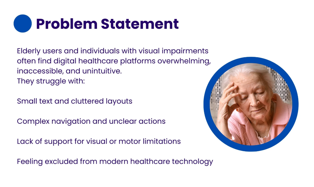 Havencare Clinic Dashboard - Image 5