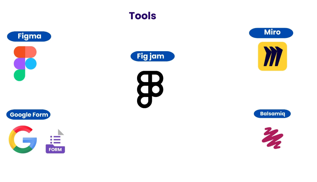 Havencare Clinic Dashboard - Image 6